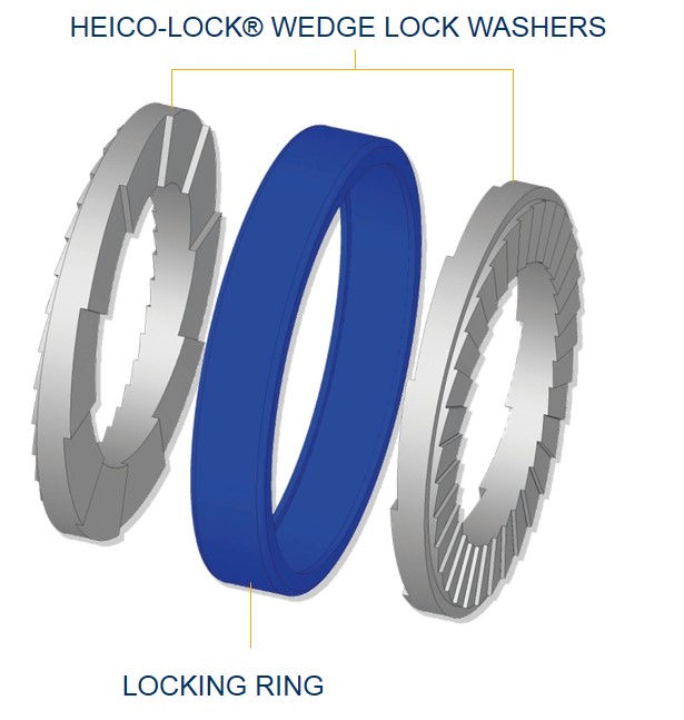 HEICO-LOCK Wedge Lock Washers