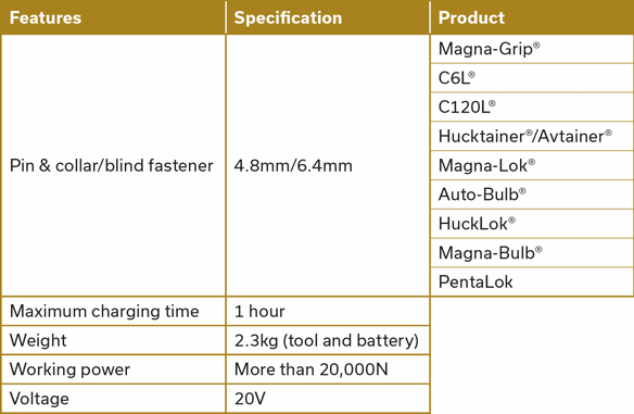 Rivdom TWO SF Technical Specifications