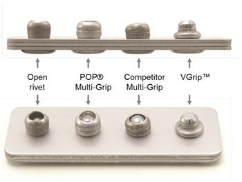 KVT introduces new blind rivet FastFixTechnology